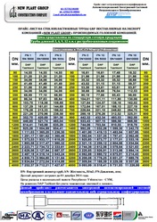 Трубы стеклопластиковые,  водоводы стеклополимерные цены